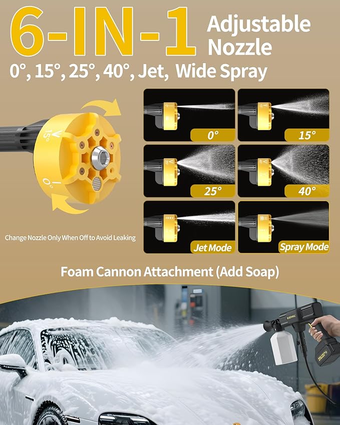 Cordless Pressure Washer Battery Powered; 1100PSI 2.4 GPM Portable Cordless Power Washer with 6-in-1 Nozzle, Foam Cannon, 21V Battery; Handheld Pressure Washer (Resilient Yellow)
