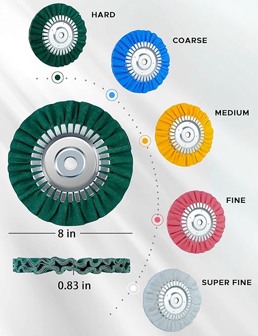 10PCS 8" Airway Buffing Wheel Kit, 16-Ply Aluminum Wheel Polish Kit in 5/8 inch Arbor, Polishing Compound and Aluminum Metal Polishing Wheel Kit for Angle Grinder, Metal Buffing Wheel Kit