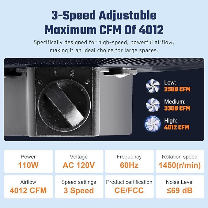 Xcity 18 Inch Metal Industrial Floor Fans, Max 4012 CFM, Heavy Duty High Velocity Fan with 3-speed and 360°Adjustable Tilt, for Warehouse, Workshop, Factory, Garage