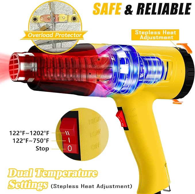 Heat Gun 572&1112℉ Dual Temperature Control Rapid Heating Heavy-Duty Hot Air Gun Kit, Includes 4 Nozzles, Suitable for Crafts, Heat Shrink PVC, and Paint Removal(JF-2001W)