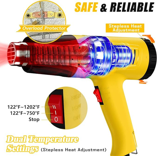 Heat Gun 572&1112℉ Dual Temperature Control Rapid Heating Heavy-Duty Hot Air Gun Kit, Includes 4 Nozzles, Suitable for Crafts, Heat Shrink PVC, and Paint Removal(JF-2001W)