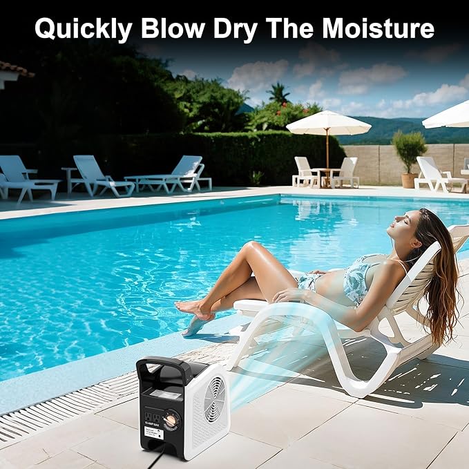 Air Mover Blower Fan - Floor Drying Fan for Cooling, Drying and Exhausting at Home, Job Site, Garage, Shop, 3 Speeds Portable Utility Fan, 2 AC Outlets and Circuit Breaker with Reset