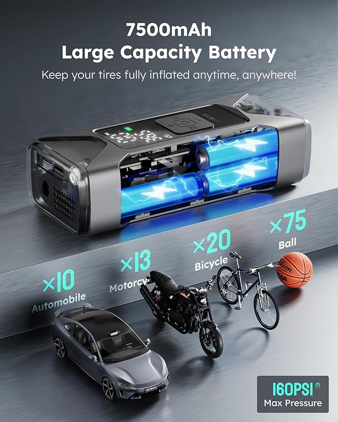 ASMAX T10 Tire Inflator Portable Air Compressor, 160PSI Cordless Electric Air Pump with 7500mAh Battery, Digital Gauge, Auto Shut-Off, Fast Inflation for Car, Motorcycle, Bike, Bicycle, Balls