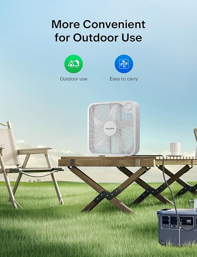 PELONIS 20 Inch Box Fan – 3 Speeds, Window Fans, Floor or Tabletop, 25ft/s, 2025 Upgraded, Superior Air Throw (2295 CFM), Lightweight, 5 Blades, Fans for Bedroom, Office, Living Room, Garage