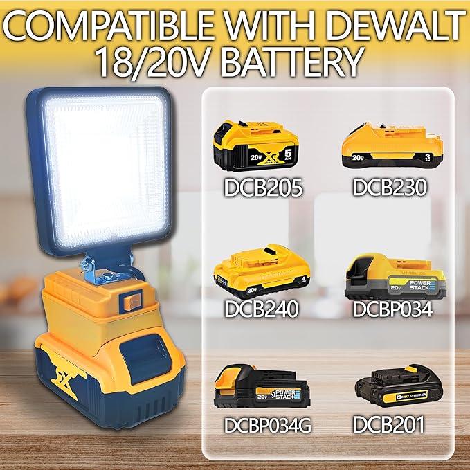 Portable Cordless LED Work Light for Dewalt 20/18v Battery, 30W 3000Lumens Flood Lights Outdoor for Dewalt 20V Battery, Underhood Work Light with Two USB Charging Port for Emergency, Workshop, Garage