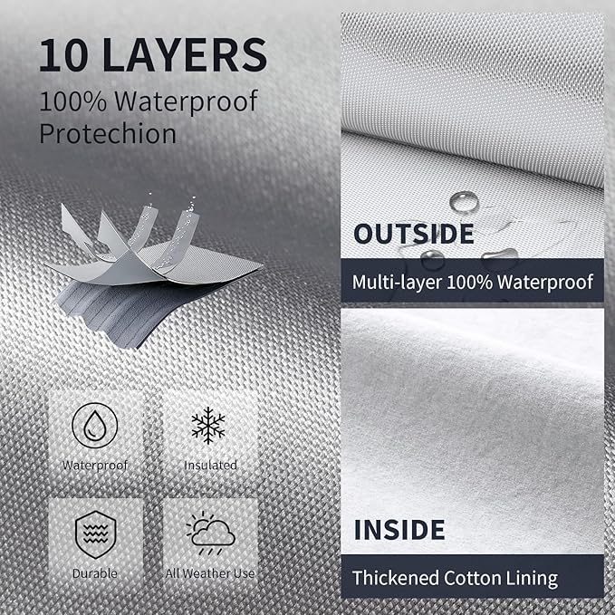 Multi-Layer Car Cover Custom Fit for Porsche Cayenne(2010-2026), 100% Waterproof All Weather for Automobiles, Gift with Towel, Heavy Duty Car Covers for Rain Sun UV Protection with Door Zipper
