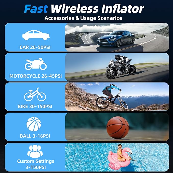 Tire Inflator, 150 PSI, 9000mAh Battery Air Compressor, Car Tire Pump, Air Pump for Car Tires, Bike Inflator, Car Accessories for Cars, Motorcycles & Bicycles
