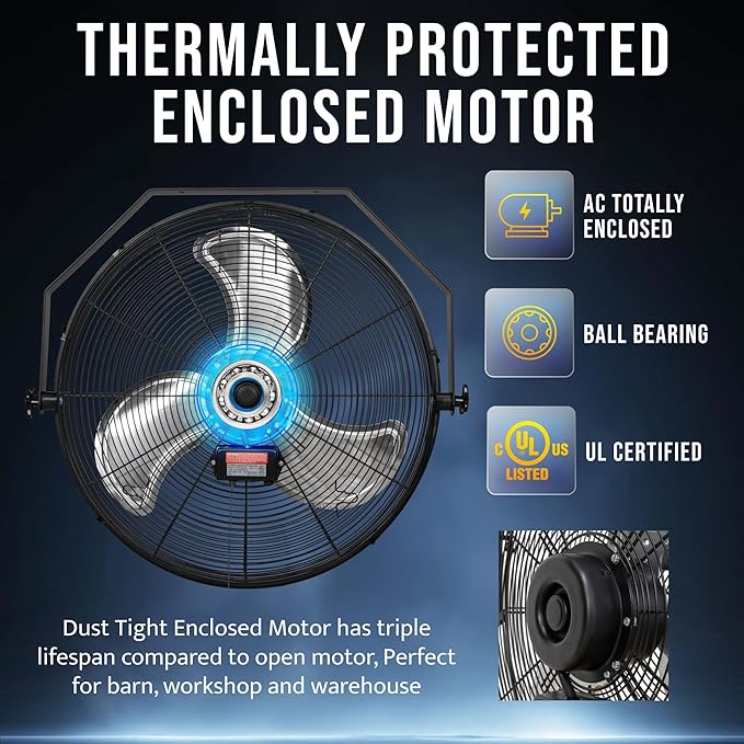 Tornado 24-Inch High Velocity Wall Mount Fan – 3-Speed Industrial Metal Fan with 6.5 FT Power Cord – Commercial, Residential Use – UL Listed