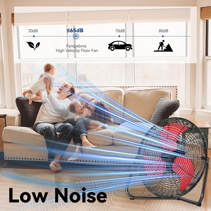 20" High Velocity Floor Fan, 5300 CFM Heavy Duty Industrial Floor Fan, 3 Speed, 360 Degree Tilt, Quiet Operation for Warehouse, Basement, Factory, Barn, Garage - UL Safety Listed