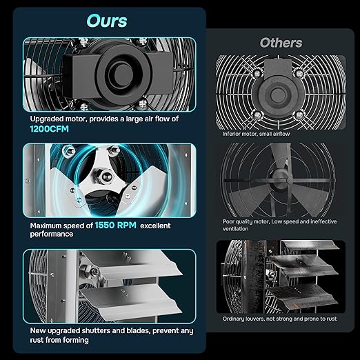 Simple Deluxe 16 Inch Wall Mounted Shutter Exhaust Fan with Speed Controller and Power Cord Kit, Aluminum, 1200 CFM, 1550 RPM, for Attic, Garage, Louvered Vent, Plant, Greenhouse, Silver