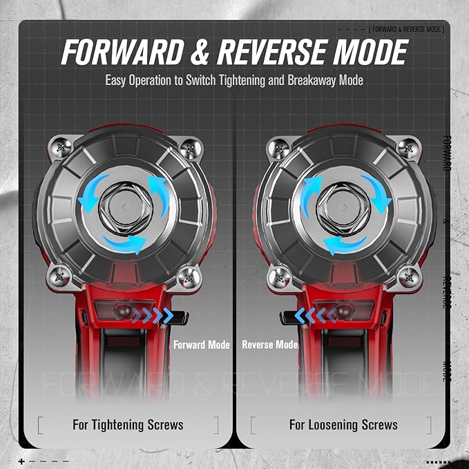 AVID POWER 1/2 Impact Wrench Brushless, 20V Cordless Impact Gun w/ 3 Variable Speeds, Max Torque 370ft-lbs (500N.m), 3.0Ah Li-ion Battery, 4Pcs Impact Sockets, Fast Charger