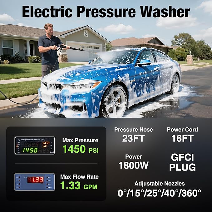 Pressure Washer, Power Washer with GFCI Safety Plug & No-Bend 360° Nozzle, 1.33 GPM Pressure Washer Complete with Foam Cannon & 4 Nozzles for Car & Home