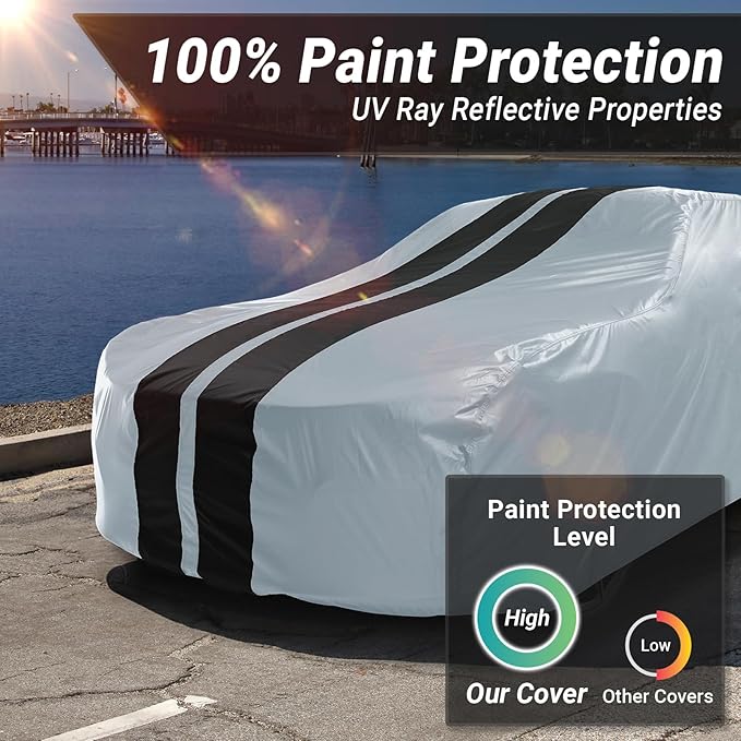 iCarCover Premium Car Cover for 1954-1971 Mercedes-Benz SL-Class Heavy Duty Waterproof All Weather Automobiles Custom Fit Full Exterior UV Snow Rain Protection Covers (Stripe - Gray/Black)