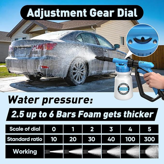 Upgraded Car Wash Foam Gun, Foam Cannon, Adjustable Hose Wash Sprayer with 2.5 to 6 Bars Foam Blaster, NEW Handle, Wash Mitten &Towel, Suitable for Car Cleaning & Garden Use with 1/2” Quick Connector