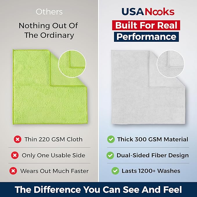 USANOOKS Microfiber Cleaning Cloth - White - 50Pcs (12.5x12.5 inch) High Performance - 1200 Washes, Ultra Absorbent Car Towel Traps Grime & Liquid for Streak-Free Mirror Shine - Car Washing Cloth