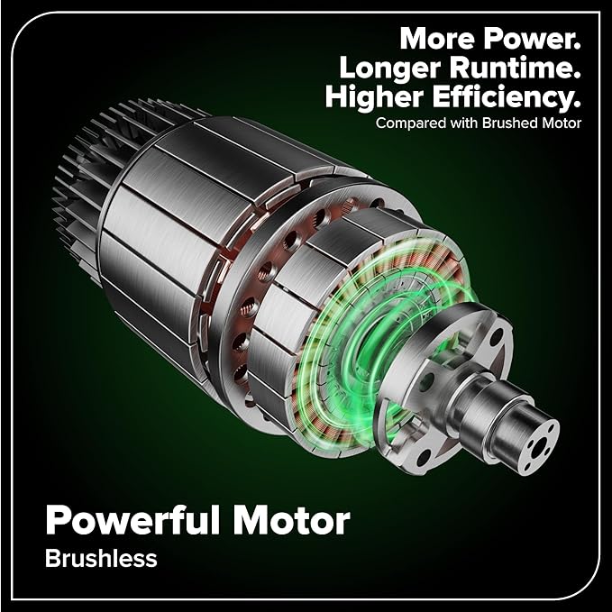 Greenworks 24V MAX Cordless Brushless Drill & Impact Driver Combo Kit, Electric Drill Set, High Torque, Lightweight, Professional Grade, Includes 2x 2.0Ah Batteries, Charger, and Storage Bag