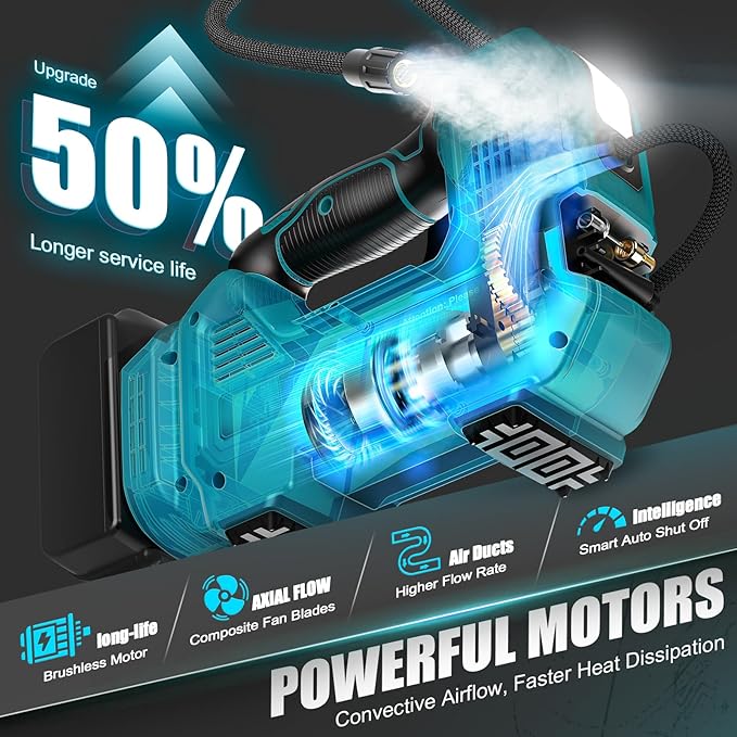 DIYtoolifz 160PSI Cordless Tire Inflator Compatible with Makita 18V Air Compressor, Portable Air Pump Automatic Shut Off, LED Light, Digital Pressure Gauge for Cars Motorcycles Bike Ball (Bare Tool)