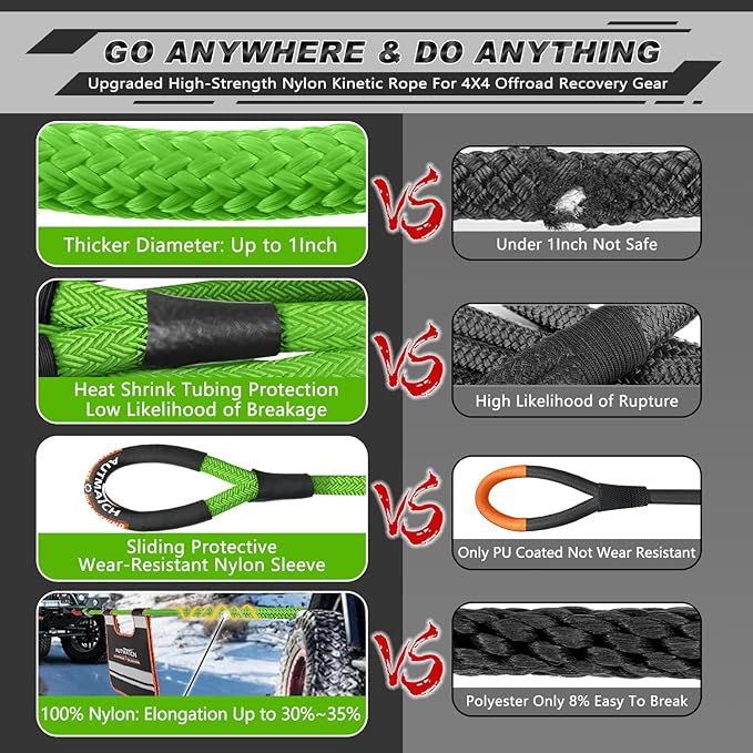 AUTMATCH Kinetic Recovery Tow Rope 1" x 30FT - Heavy Duty Energy Recovery Tow Rope 48000Lbs, 35% Elasticity Offroad Snatch Strap for 4x4 Off-Road Vehicle, Truck, Trailer, ATV, UTV, Green