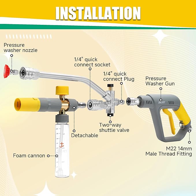 JOEJET Pressure Washer Gun with Mini Foam Cannon Dual Connector, Dual-Purpose Switch Spray Gun with 5 Power Washer Nozzle Tips, Dual Wand Foam Cannon, 1/4” Quick Connector