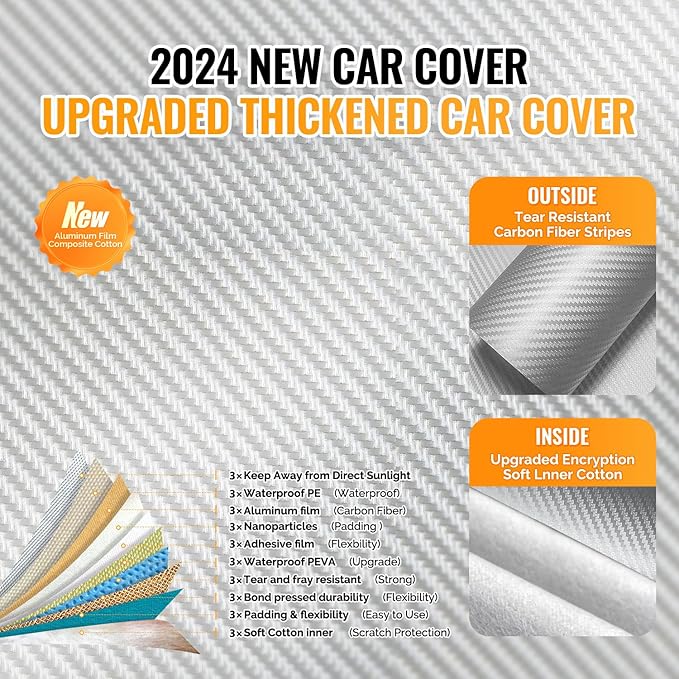 30 Layers SUV Car Cover for Automobiles All Weather Waterproof, Outdoor Snowproof UV Protection Windproof, Door Zipper, Soft Cotton, Heavy Duty Universal Car Covers, (Silver, Fit SUV 181"-190")
