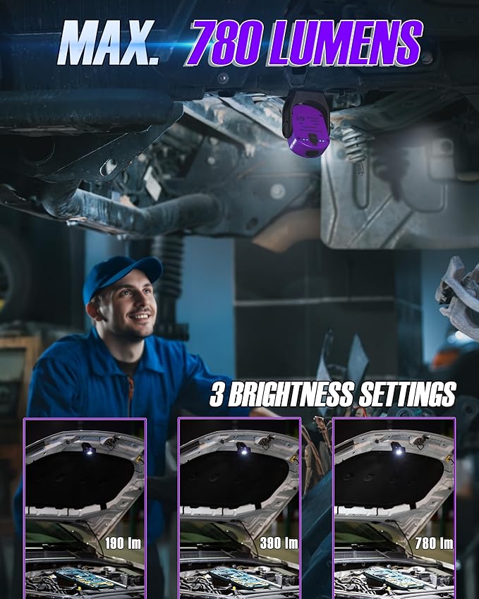 Magnetic Work Light – 780 Lumen Compact Pocket Light, Rechargeable 3000mAh, 360° Pivot, Durable & Portable for Mechanics & Jobsites (Purple, 1-Pack)