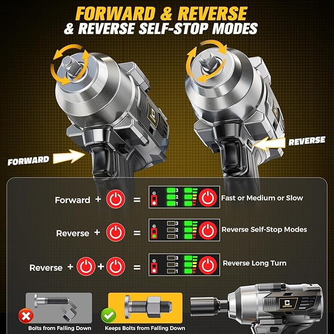 Cerycose Cordless Impact Wrench Compatible with Dewalt 20V Battery, 3/8" 600Ft-lbs (800N·m), Brushless Electric Impact Driver, 2400 RPM, LED Light – Compact, Light-Duty(No Battery)
