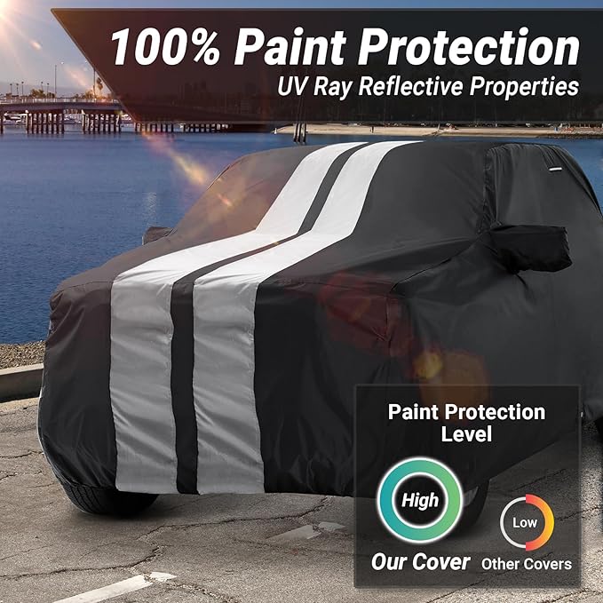 iCarCover Premium Truck Cover for 2006-2026 Honda Ridgeline Crew Cab, 5.3 ft. Short Bed Heavy Duty Waterproof All Weather Automobiles Custom Fit Exterior UV Snow Rain Protection (Stripe - Black/Gray)