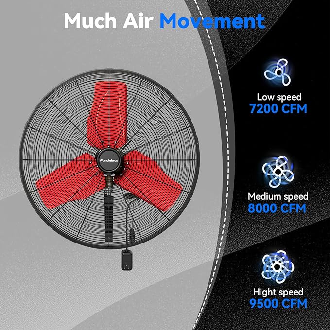 Pro 24" Industrial Wall Mount Fan, 9500 CFM High Velocity Metal Wall Fan, IP44 Waterproof Oscillating 3-Speed Outdoor Commercial Fan for Garage, Warehouse, Patio, Workshop