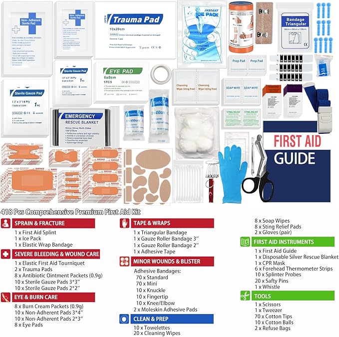 Premium 418-Piece First Aid Kit - MOLLE Compatible, Waterproof & Organized Tear-Resistant Survival Kits for Home, Hiking, Car, Outdoor Emergencies