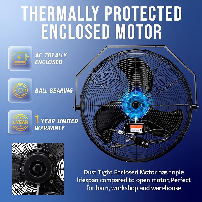 Tornado 24 Inch Outdoor Rated IPX4 Water-Resistant High Velocity Metal Industrial Workstation Wall Mount Fan For Commercial, Industrial, Residential, Greenhouse Use TEAO Motor 3 Speed UL Safety Listed