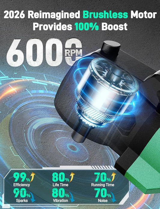 KIMO 20V Cordless Buffer Polisher Kit, 25Pcs Polishing Kit, 6 Speeds to 6000RPM Cordless Polisher with 2*2000mAh Batteries, 4 Inch Buffer Polisher for Car, Motorcycle, Truck Detailing, Scratch Remover