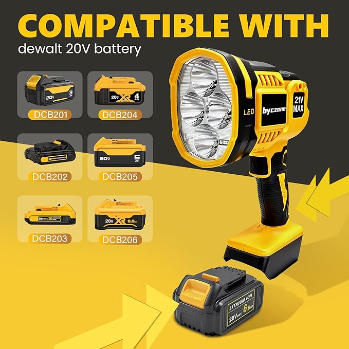 Handheld Spotlight for Dewalt 20V Battery, 1500LM LED Work Light, Flashlight with 2 Modes & 90° Pivoting Head, for Workshop, Camping, Jobsites (Battery Not Included)