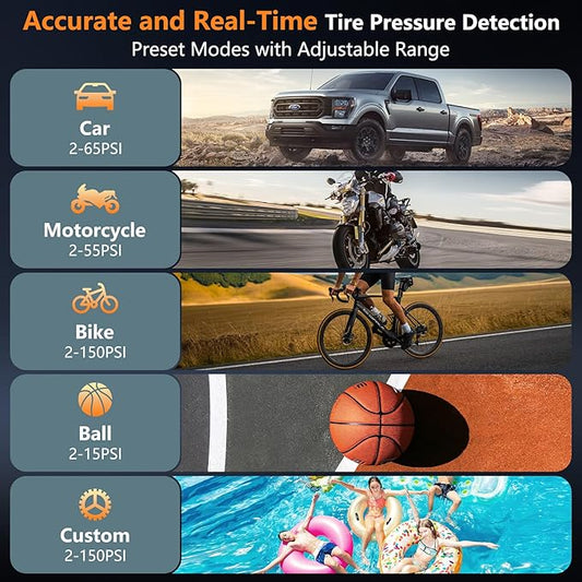 Tire Inflator Portable Air Compressor 150PSI,28 Cylinders 12V Electric Air Compressor,140W Auto Shut-Off with LED Light Air Pump,Portable Tire Pump for Motorcycle Car Tires,Bicycle,Moto,Ball