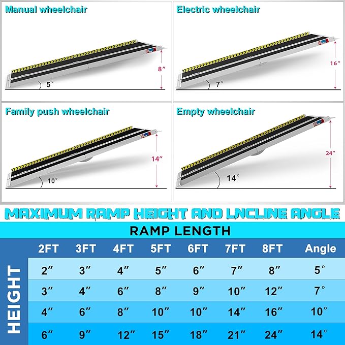 WHALEMOTOR Portable Wheelchair Ramp 8FT, Anti-Slip Aluminum Folding Portable Ramp, Wheelchair Ramps for Home, Weight Capacity Up to 800 LBS, with Transition Plates Above and Below, Loading Dock Plates