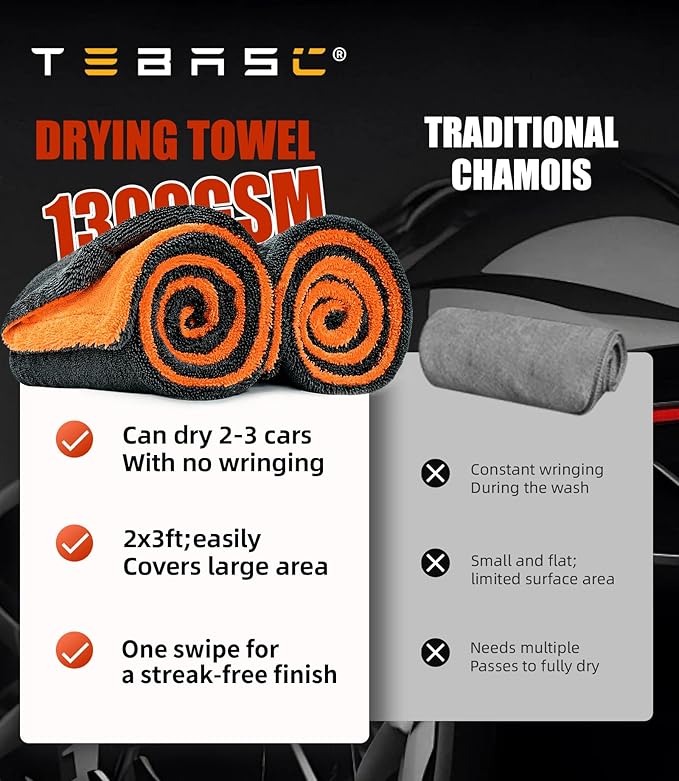2-Pack Car Drying Towels 24x36 Inch 1300GSM, Twisted Loop Microfiber Cloth for Auto Detailing - Super Absorbent, Lint-Free & Streak-Free for SUV, Truck & Window（Gray-Orange）