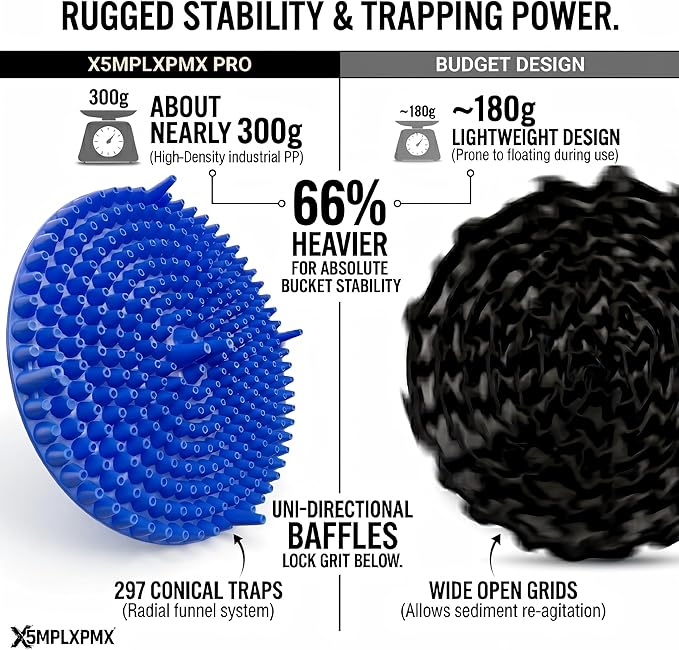 10.4" Heavy Duty Grit Trap (2-Pack) & Wash Mitt Kit - Premium Car Wash Bucket Filter Insert, Dirt Separator, Fits 3.5-5 Gallon (Blue Kit)