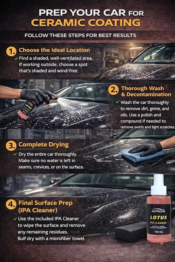 Lotus-G Graphene Ceramic Coating Kit –Ceramic Coating& IPA Cleaner 3-Year Paint Protection, 9H Hardness, High Gloss, UV Shield, Super Hydrophobic–Car Detailing Set with Towels & Pads