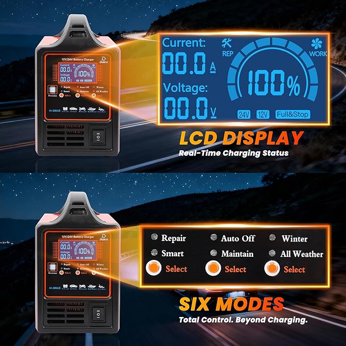 12V 24V Car Battery Charger Heavy Duty, 0-15A Automatic Battery Maintainer, Smart Trickle Charger with Repair & Winter Mode, Auto Shut-Off for AGM, Deep Cycle, Automotive, RV, Marine