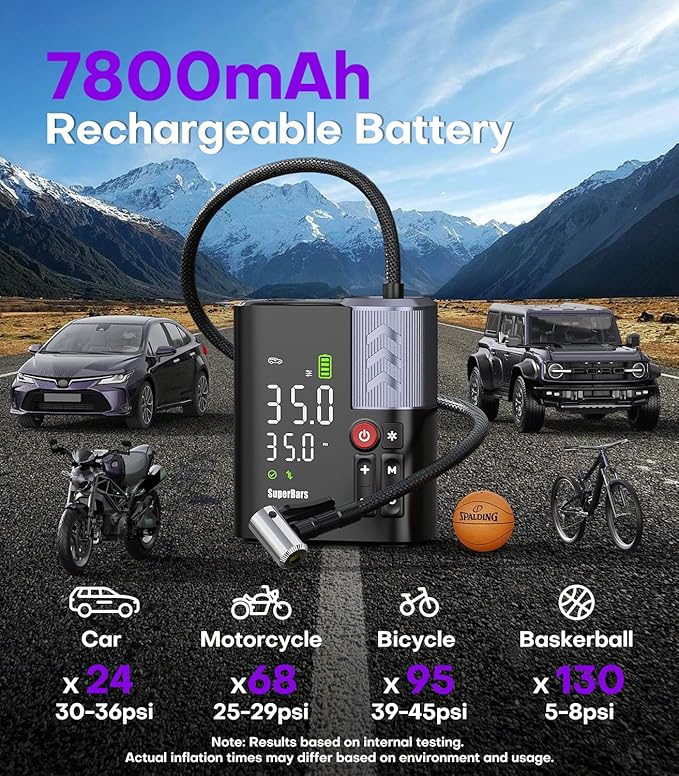 Tire Inflator Portable Air Compressor, 3X Faster Air Pump with APP, 160PSI 48LPM Electric Tire Pump with 7800mAh Battery & 12V DC, Tire Inflator for Car SUV Pickup RV MPV Truck