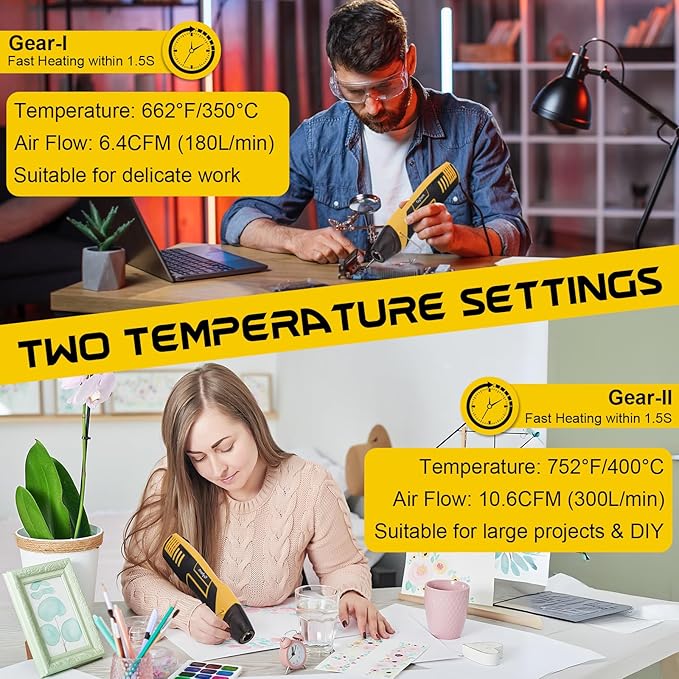 3-In-1 Heat Gun Kit with 3588Pcs Heat Shrink Solder Accessories, 350W Mini Heat Gun with AWG24-10 Wire Stripper and AWG22-10 Crimping Tool Wire Connectors for Shrink Tubing Marine Automotive