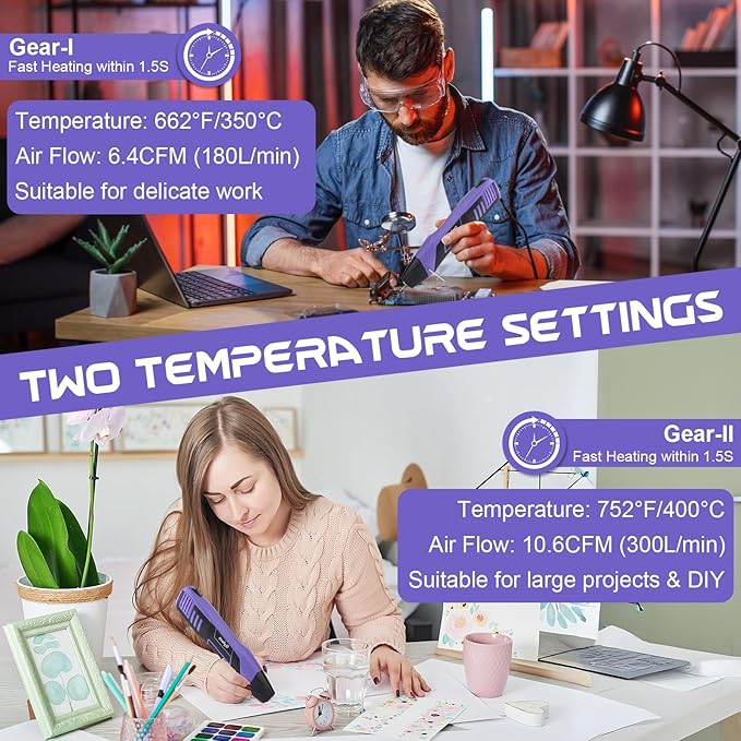 Heat Gun with 100Pcs Solder Seal Wire Connectors & 200Pcs Heat Shrink Tubing, 662°F/752°F(350°C/400°C) 350W 2-Temp Mini Heat Gun with 5Ft Power Cord for Crafting Shrink Tubing Embossing DIY