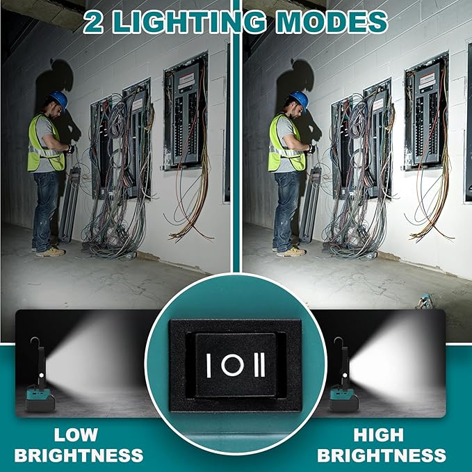 T-SUN 60W Work Light for 18V/20V Battery, Cordless Portbale Led Light with 2 Modes, USB & Type C Charging Port Jobsite, Emergency, Garage, Car Repair