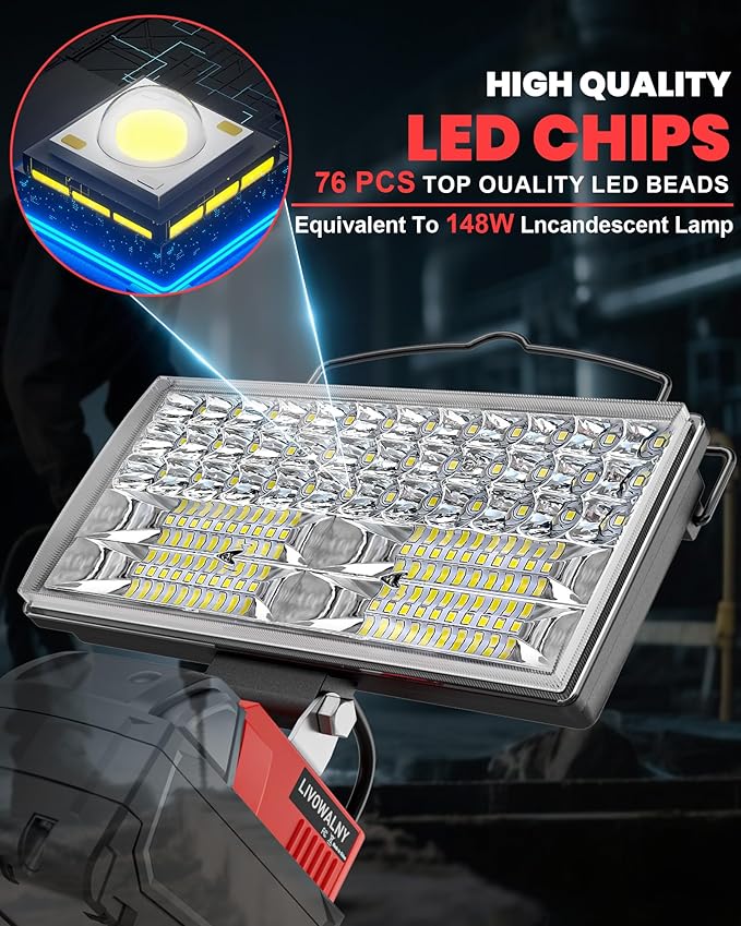 LIVOWALNY LED Work Lights Compatible with Milwaukee 18V Battery, 148W 14800LM 7" Flood Light Portable with USB & Type-C Charging Port & Low Voltage Protection 140° Pivoting Head, Battery Not Included
