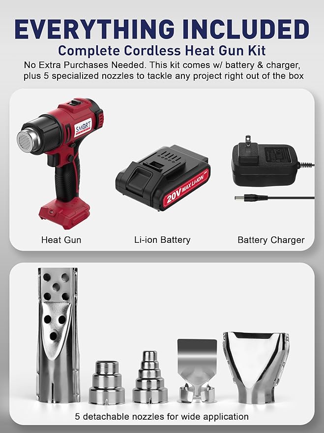SMART JERRY - Cordless Heat Gun | Portable Heat Gun for Vinyl Wrap, Resin, Crafting, Shrink Tubing, Soldering & Candle Making | Battery Heat Gun Kit w/ 5 Nozzles (20V Li-ion Battery Included)