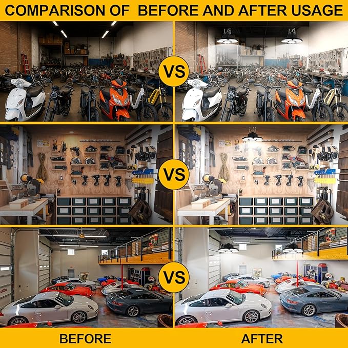 Cordless LED Work Light Compatible with DeWalt 20V Battery, 65W 6500LM Flood and Ceiling Pendant Light with USB & Type-C Charging Port, 5+1 Deformable Panels for Garage, Workbench, Job Site, Camping