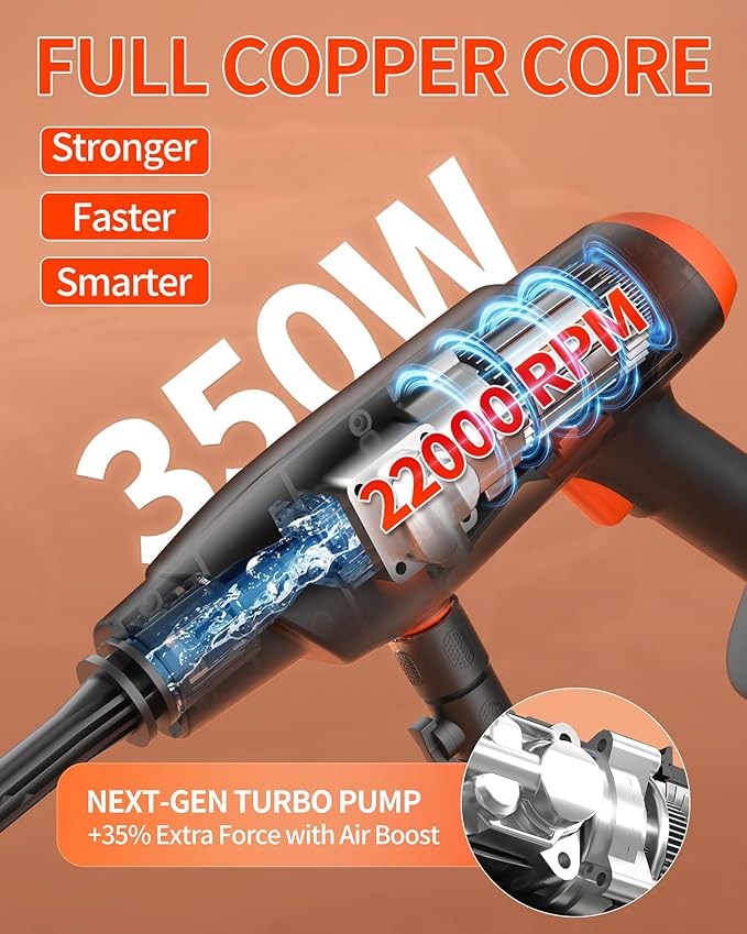 Cordless Pressure Washer Battery Powered; 1100PSI 2.4 GPM Portable Cordless Power Washer with 6-in-1 Nozzle, Foam Cannon, 21V Battery&Charger; Handheld Battery Pressure Washer (EnduringOrange)