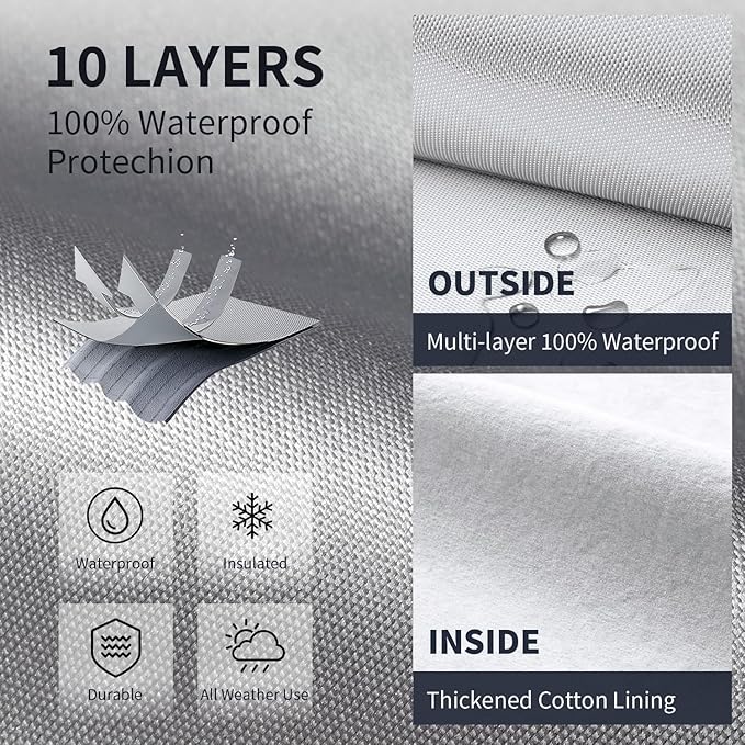Multi-Layer Car Cover Custom Fit for Toyota Highlander(2000-2026), 100% Waterproof All Weather for Automobiles, Gift with Towel, Heavy Duty Car Covers for Rain Sun UV Protection with Door Zipper