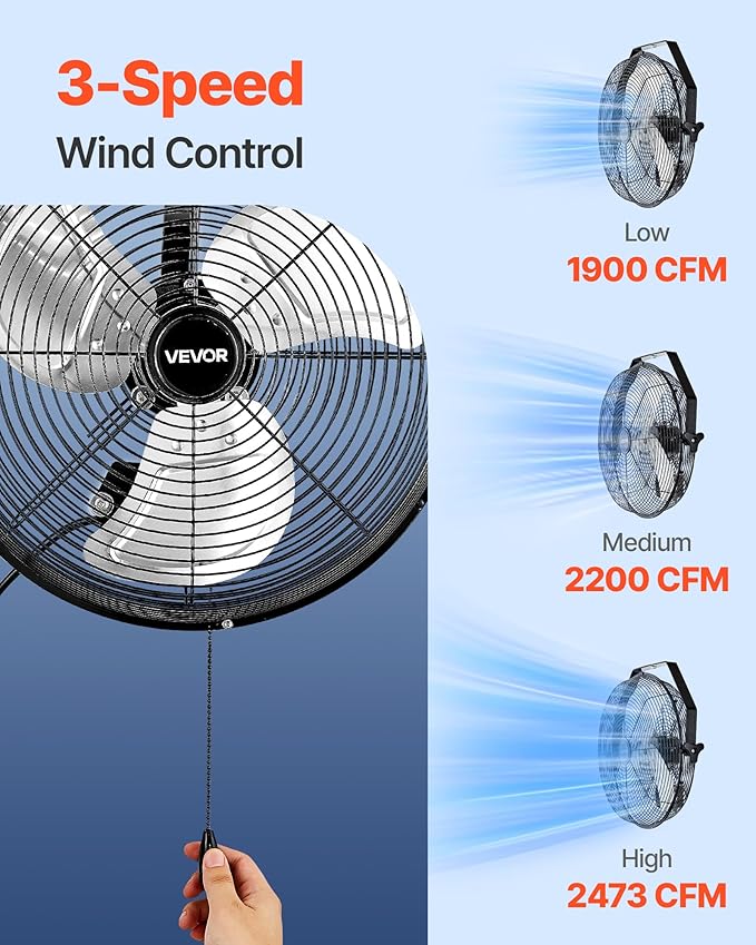 VEVOR 14 Inch Industrial Wall Mount Fan, High Velocity 2473 CFM Outdoor Fan with 3 Speeds, Waterproof IP44 Garage Wall with Aluminum Blades for Workshop, Warehouse, Greenhouse