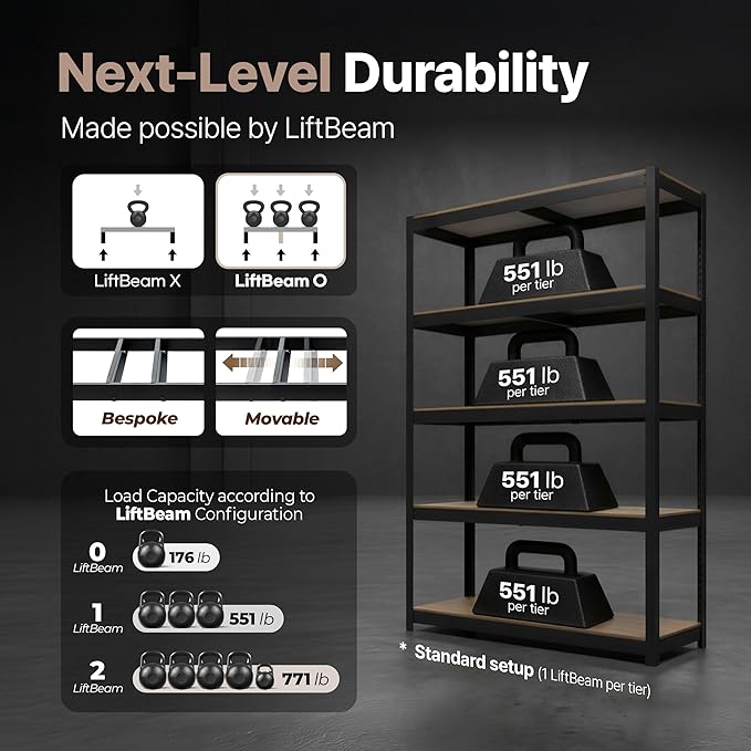 HOMEDANT House 48.1" W 5 Tier Heavy Duty Garage Shelving Adjustable Metal Rack Storage Shelves Standing Shelf Unit Organizers Industrial Warehouse Basement Black 1Pack