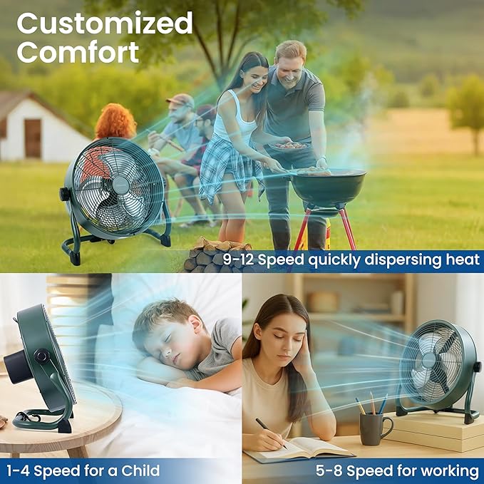 15" Rechargable Battery Operated Fan for Camping,12 Speeds Cordless Floor Fan，Rechargeable Portable Fan for Travel Indoor Outdoor, 12000mAh, 360°Manual Tilt